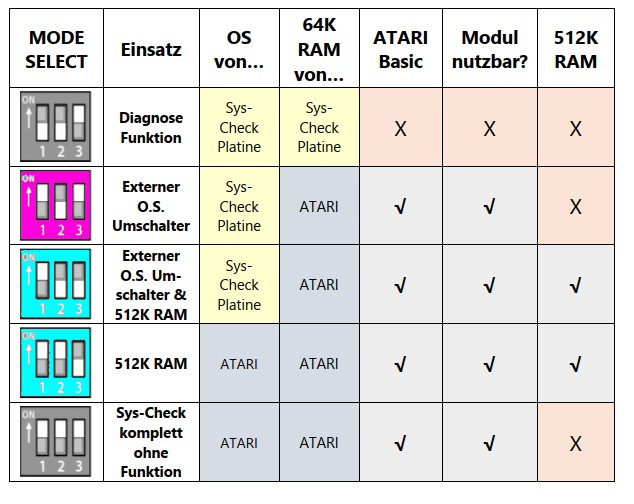 Bild 6 - Schematik 4 LED ohne zus IC.png